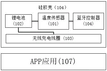 Wireless-charging body temperature monitoring device