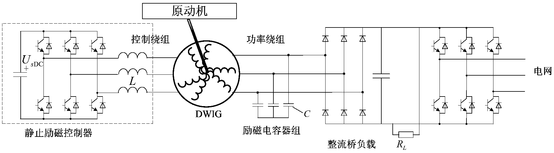 DWIG alternating-current and direct-current power generation system used for microgrid and method for bidirectional energy flow within wide air velocity range