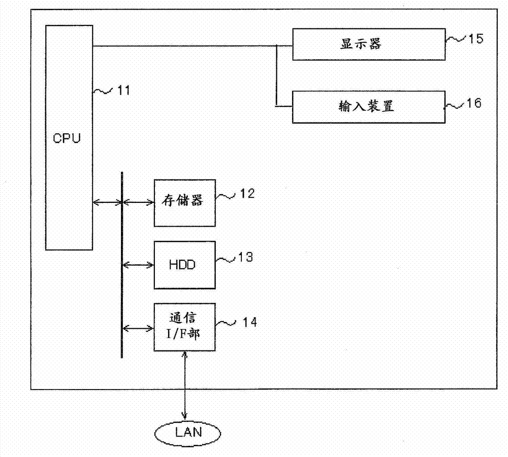 Variable printing system, image forming apparatus, and non-transitory computer readable medium