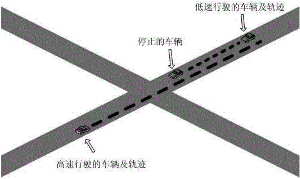 Anti-collision method and system under different vehicle conditions