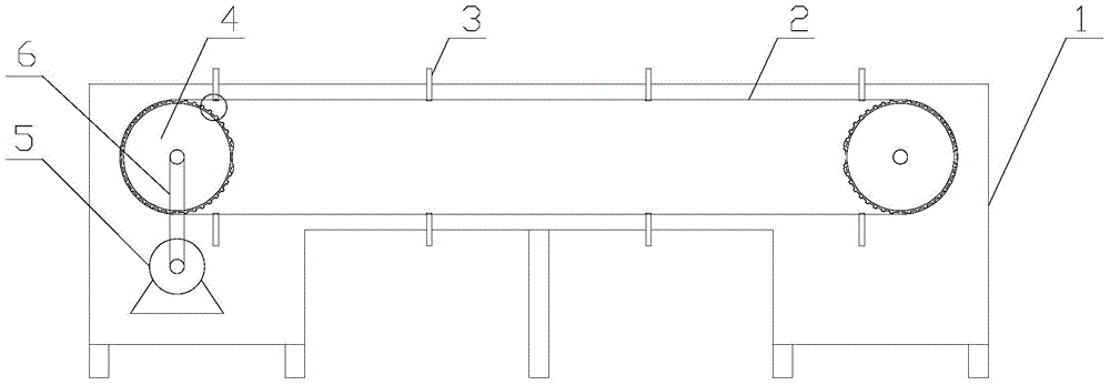 A belt type circular transmission device