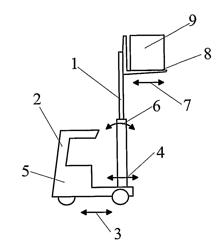 Method and an arrangement for dampening vibrations in a mast structure