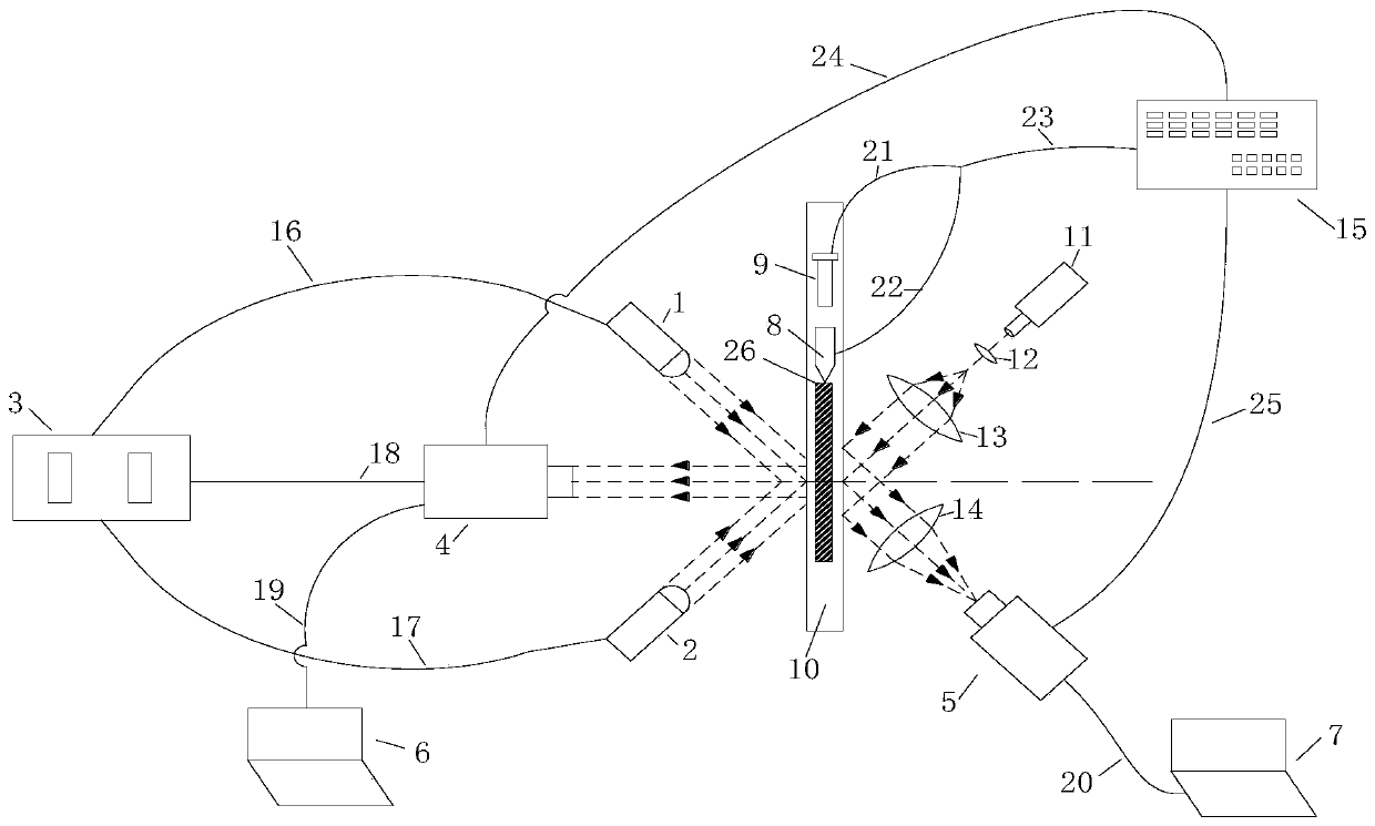 A caustic line-digital image correlation method synchronous experiment system and method