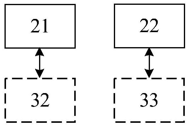 Vehicle-mounted real-time video information intelligent identification device based on MPSoC