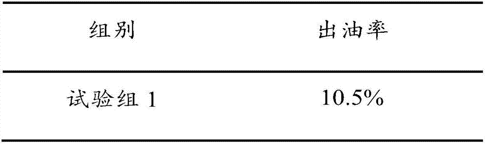 Composition for improving sleep and preparing method of composition