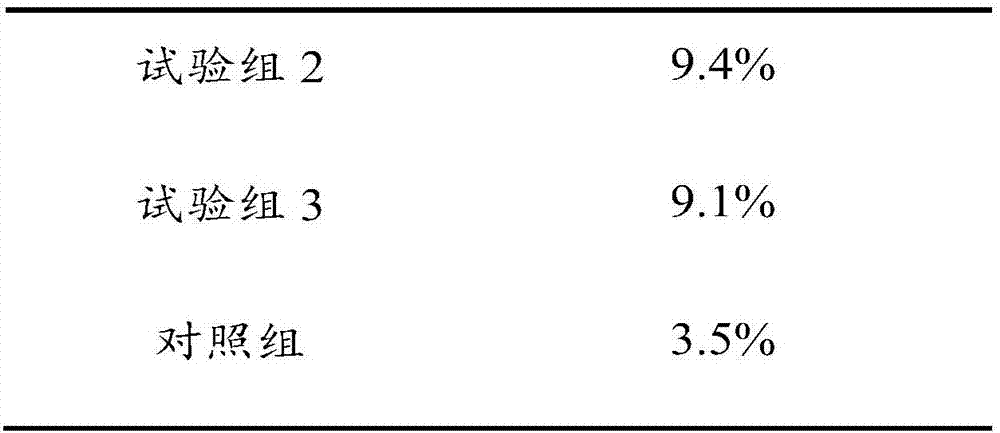 Composition for improving sleep and preparing method of composition