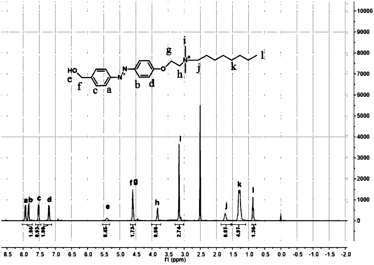 Photoresponsive quaternary ammonium salt cationic surfactant capable of forming worm-like micelles and synthesis method thereof