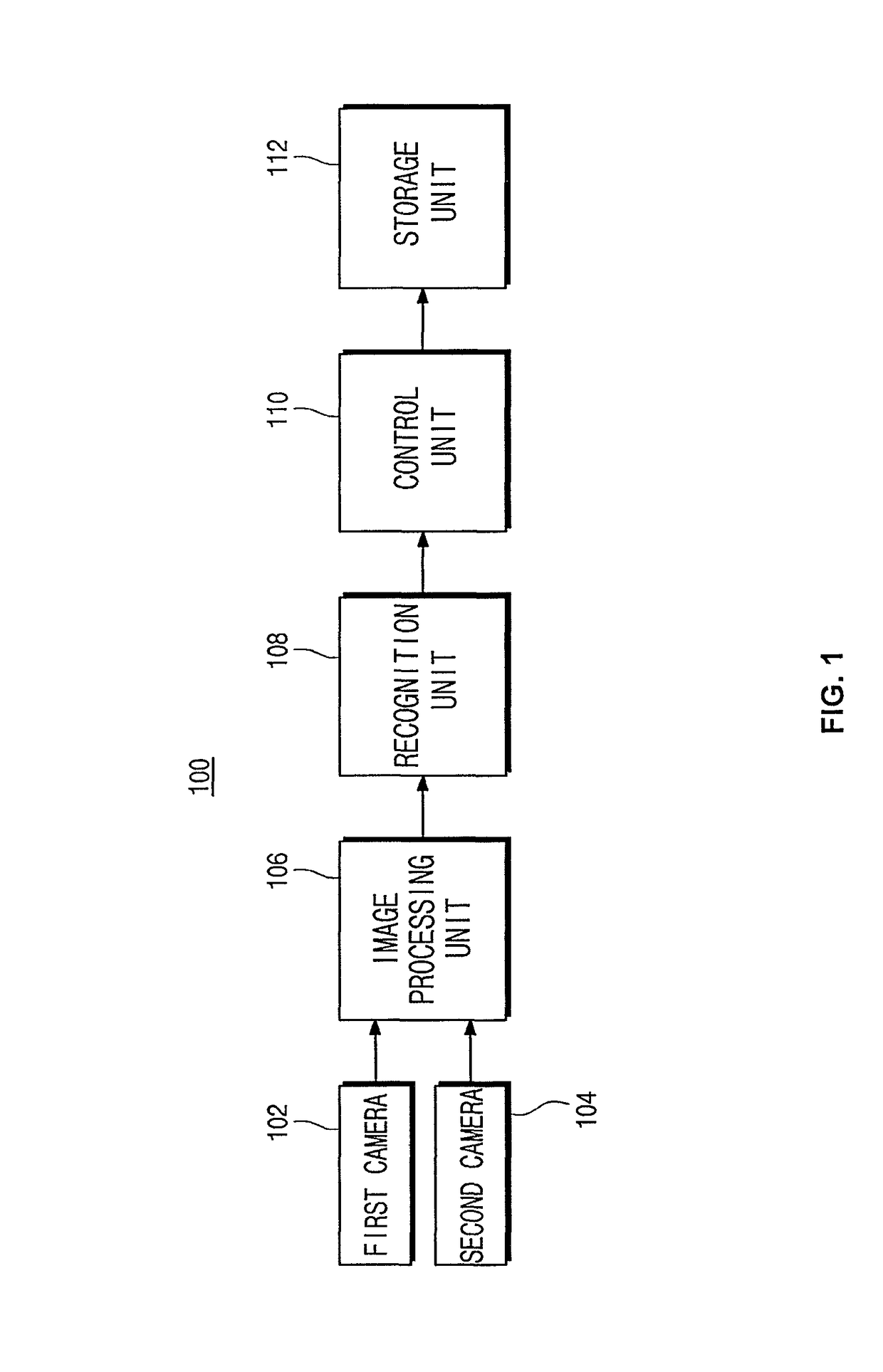 Vehicle safety control apparatus and method using cameras