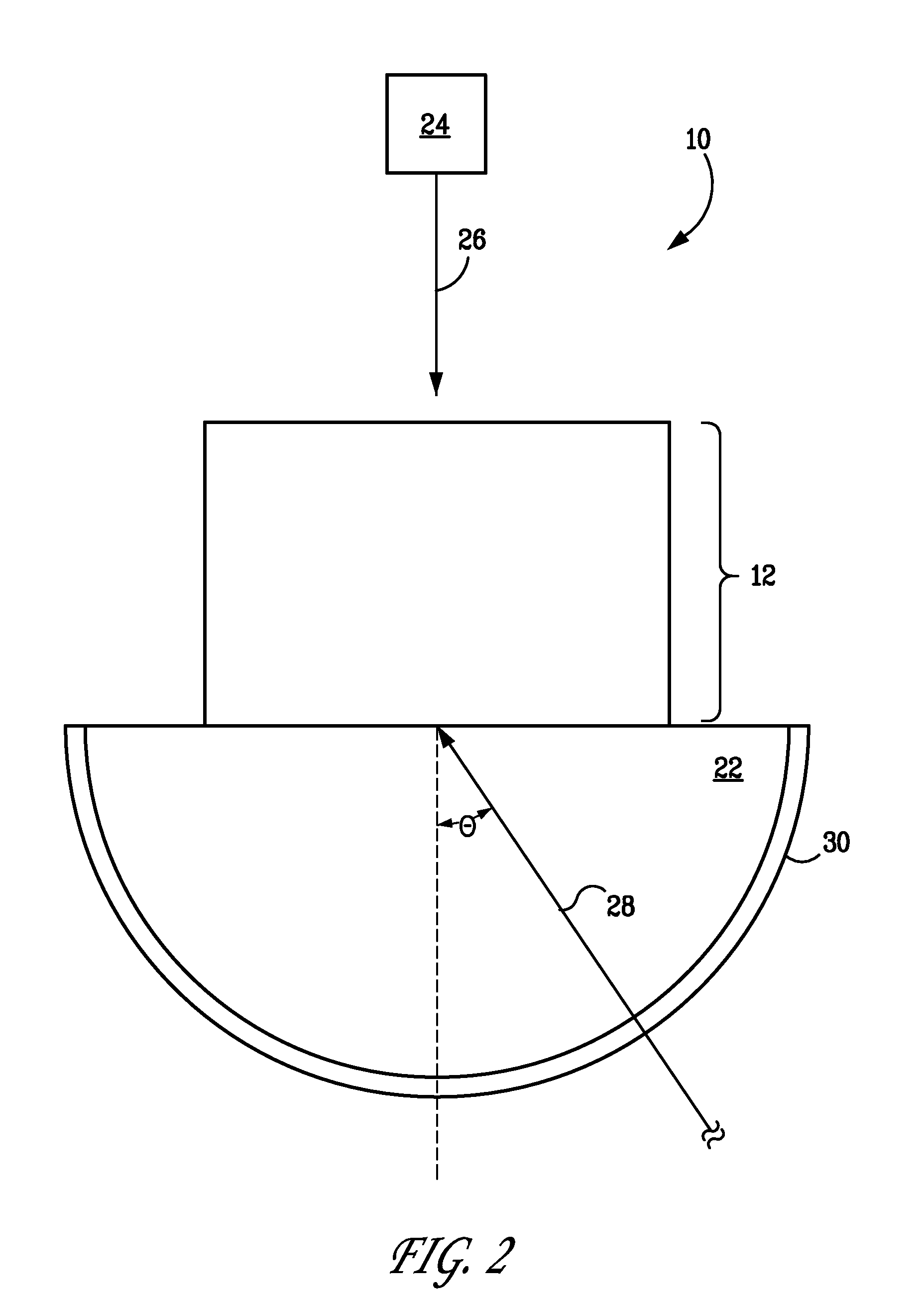 Laser amplifier and method of making the same