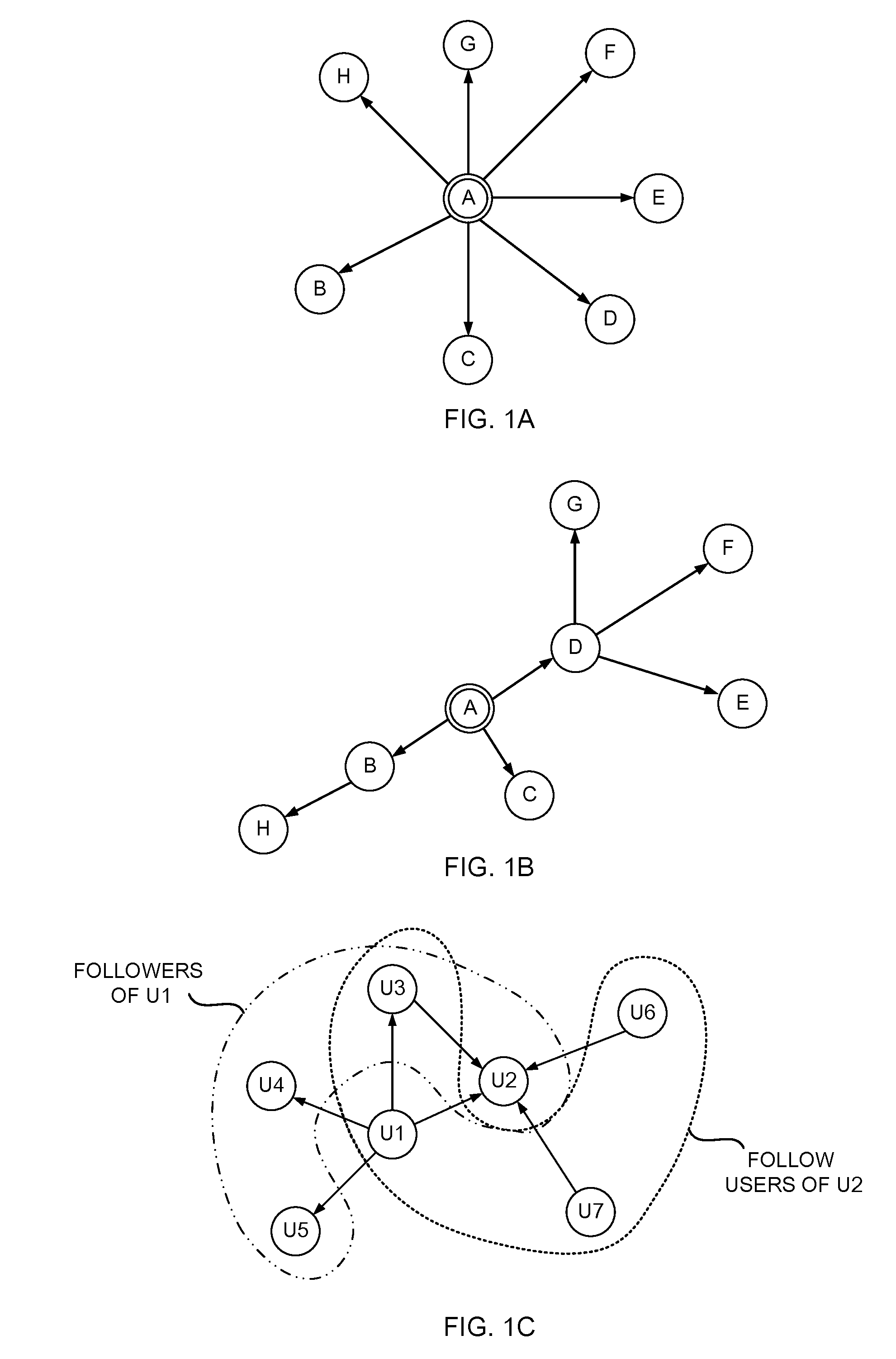 Estimation of information diffusion route on computer mediated communication network