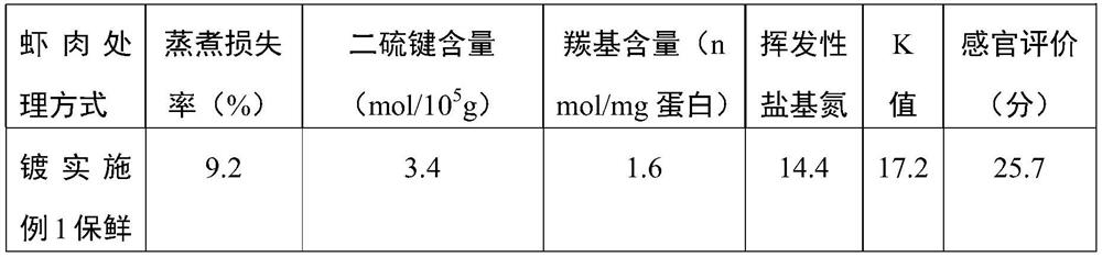 A kind of biological preservative for shrimp meat and its application