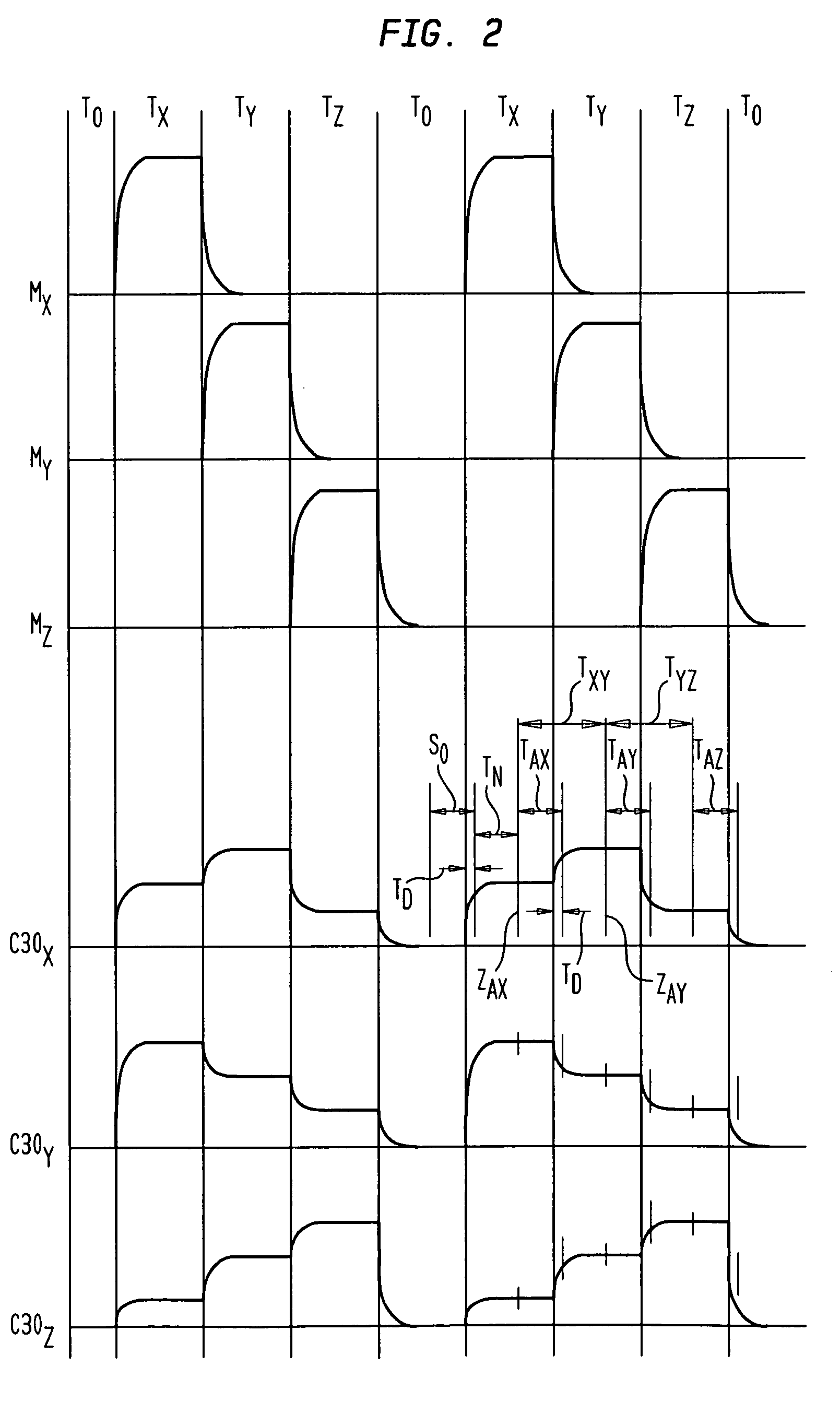 AC magnetic tracking with phase disambiguation