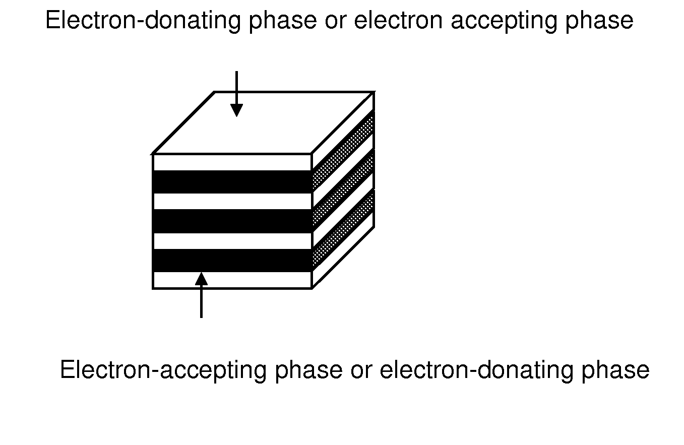 Method for manufacturing nano-array electrode and photoelectric conversion device using same