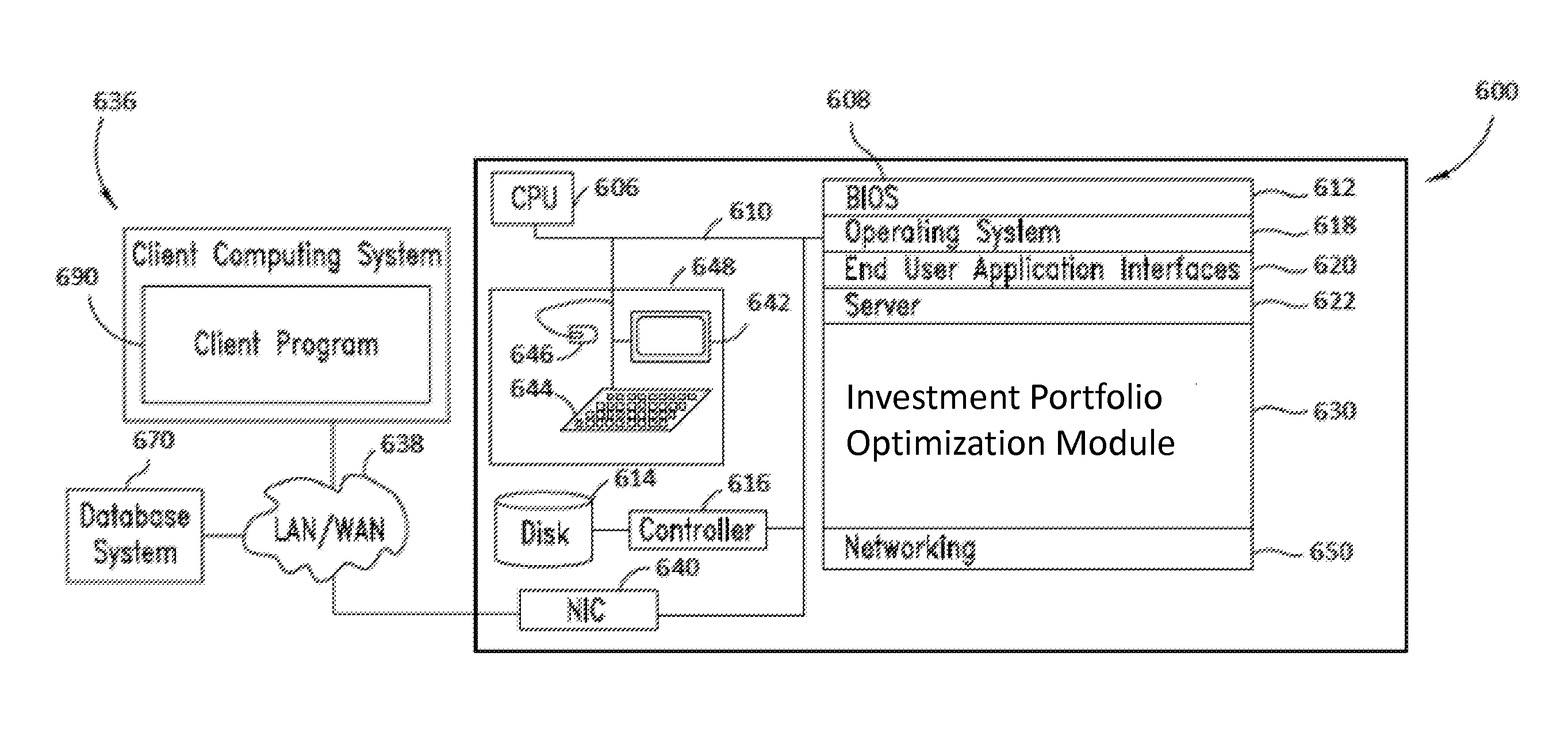 Systems and methods for optimization of investment portfolios