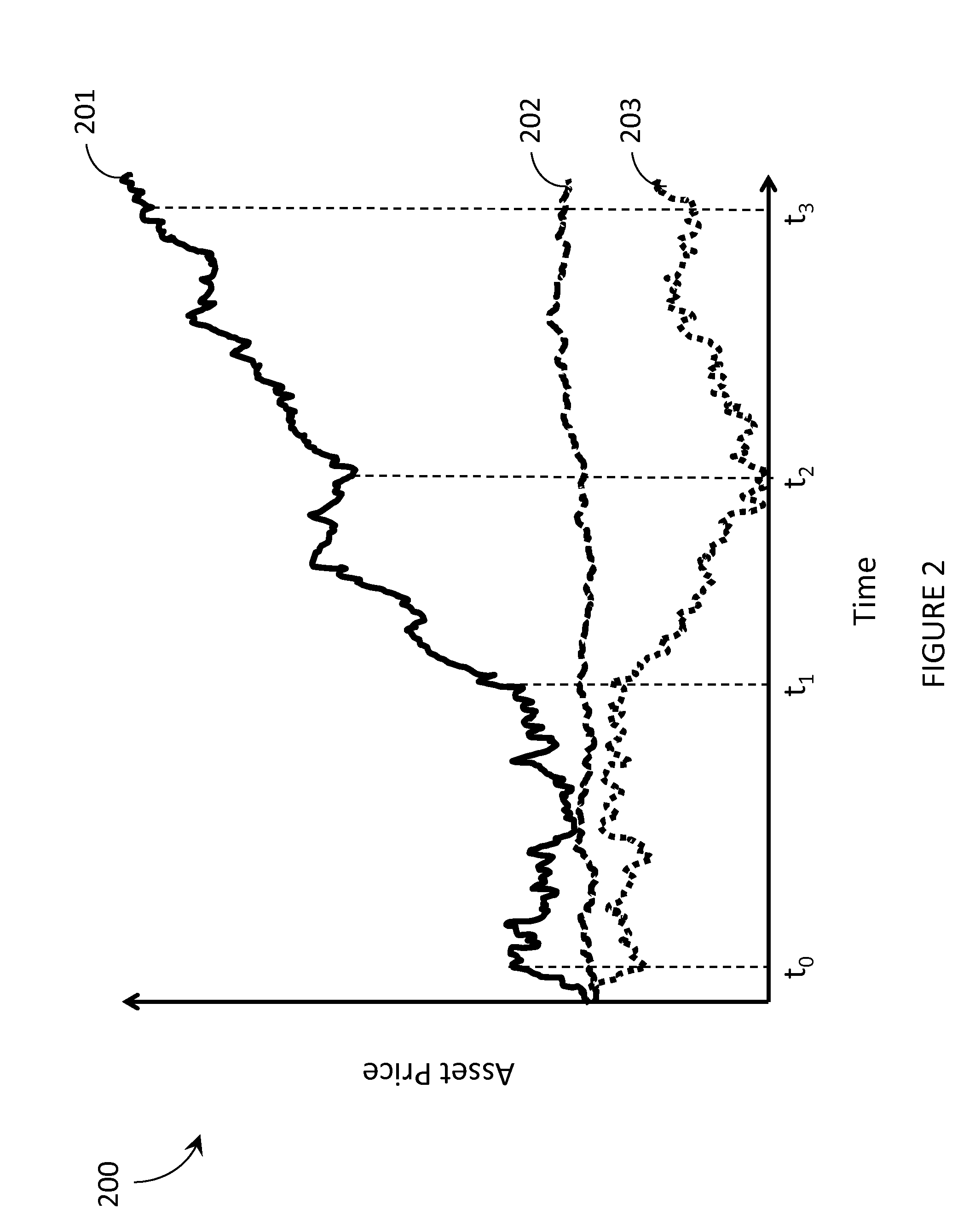 Systems and methods for optimization of investment portfolios