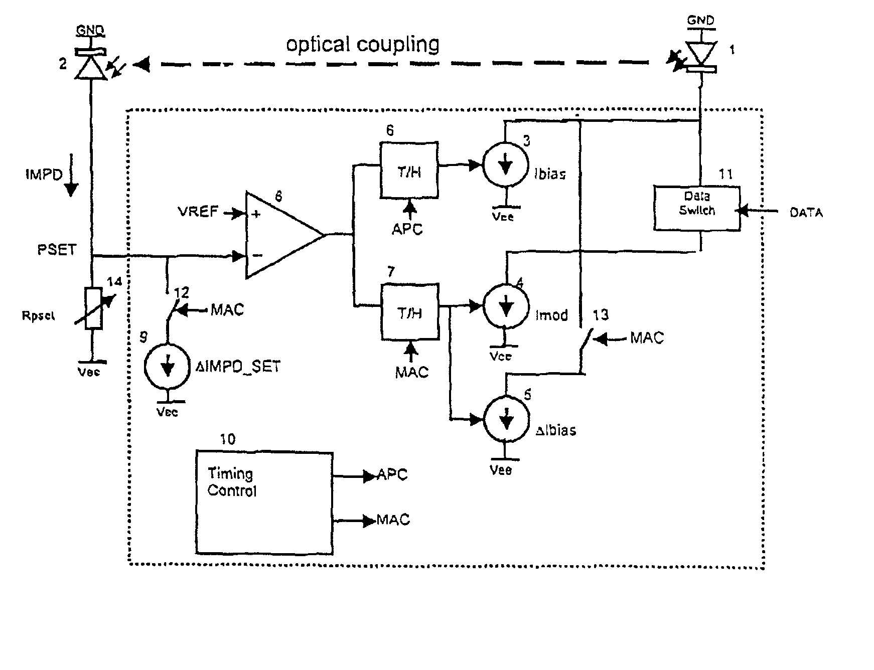 Method and circuit for measuring the optical modulation amplitude (OMA) in the operating region of a laser diode