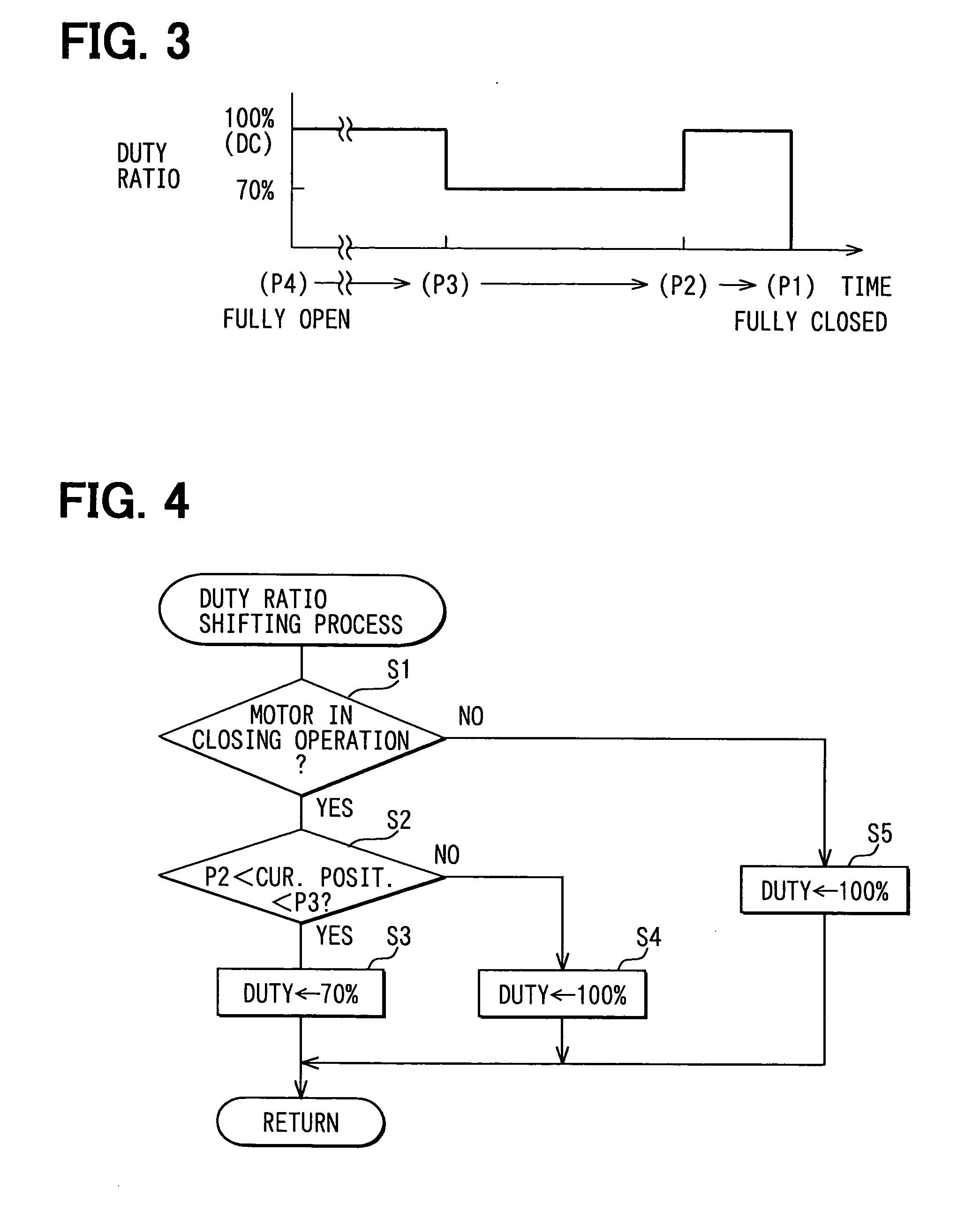 Closing member control system