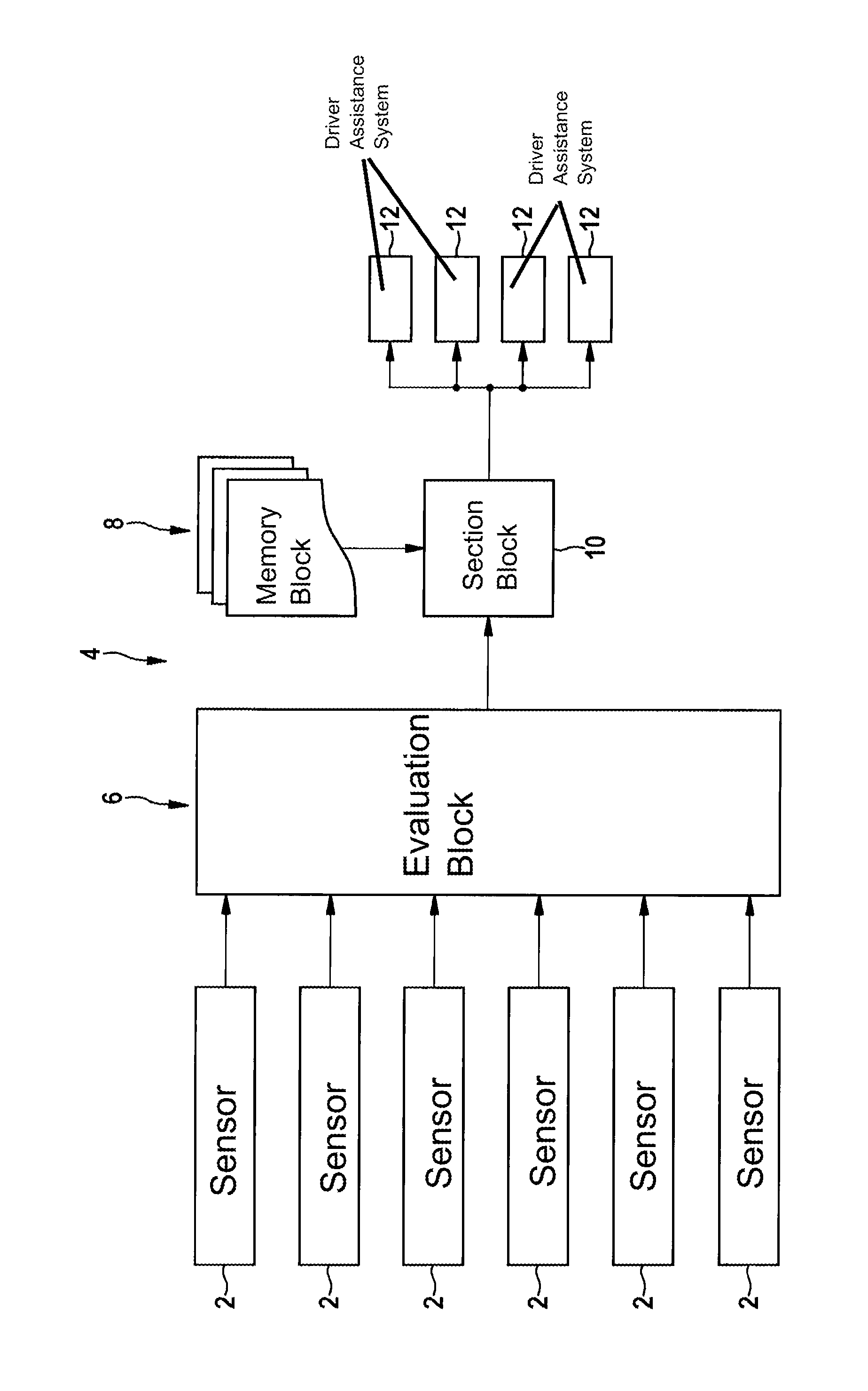 Driver assistance system including additional information in connection with a road map