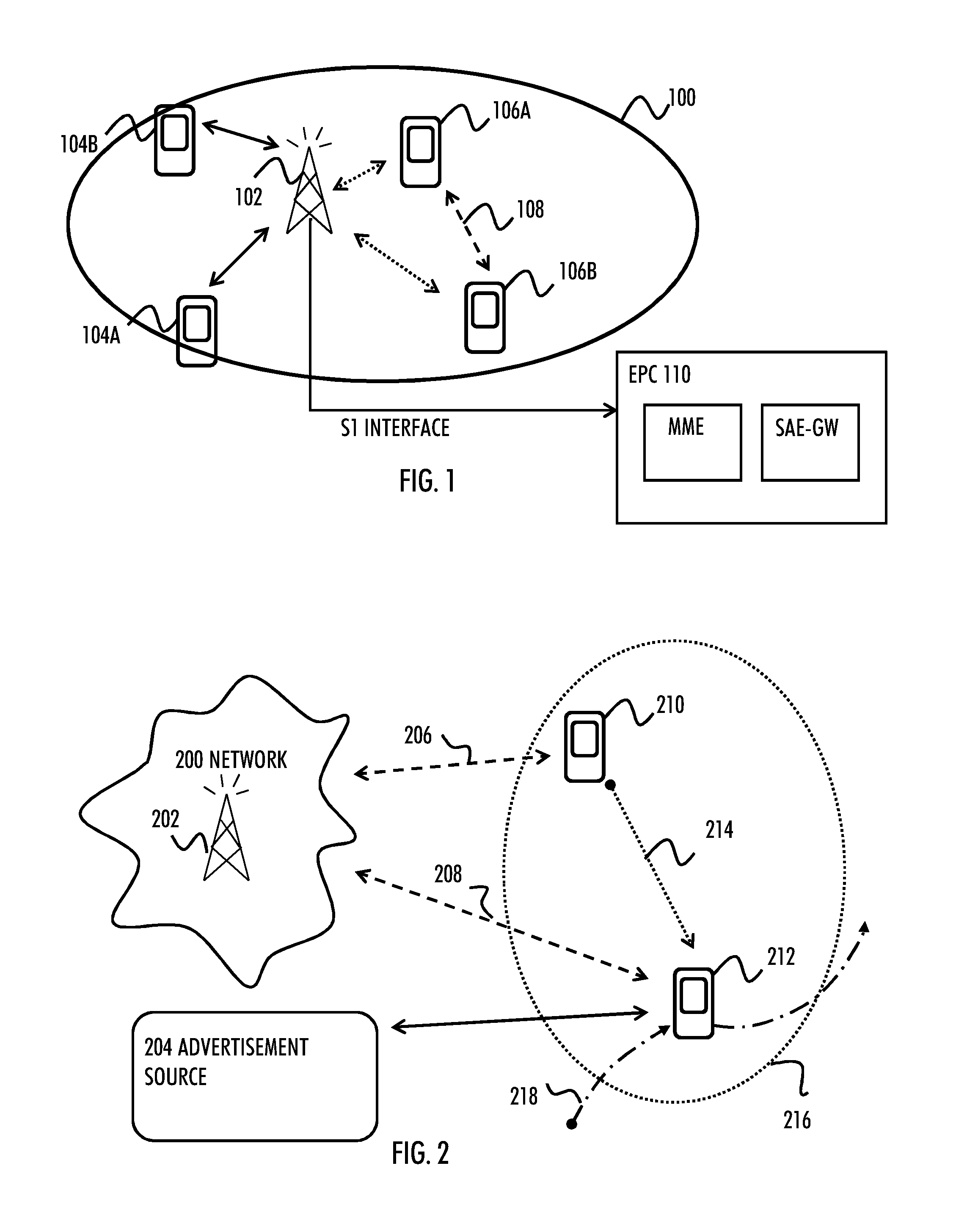 Facilitating proximity services