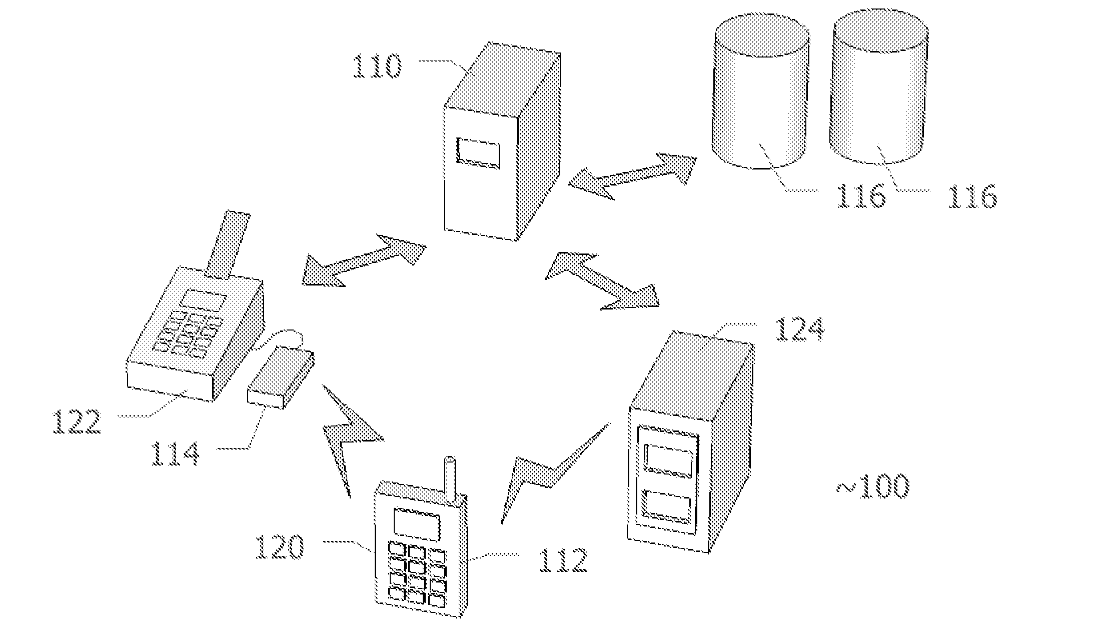 System and method for mobile payment