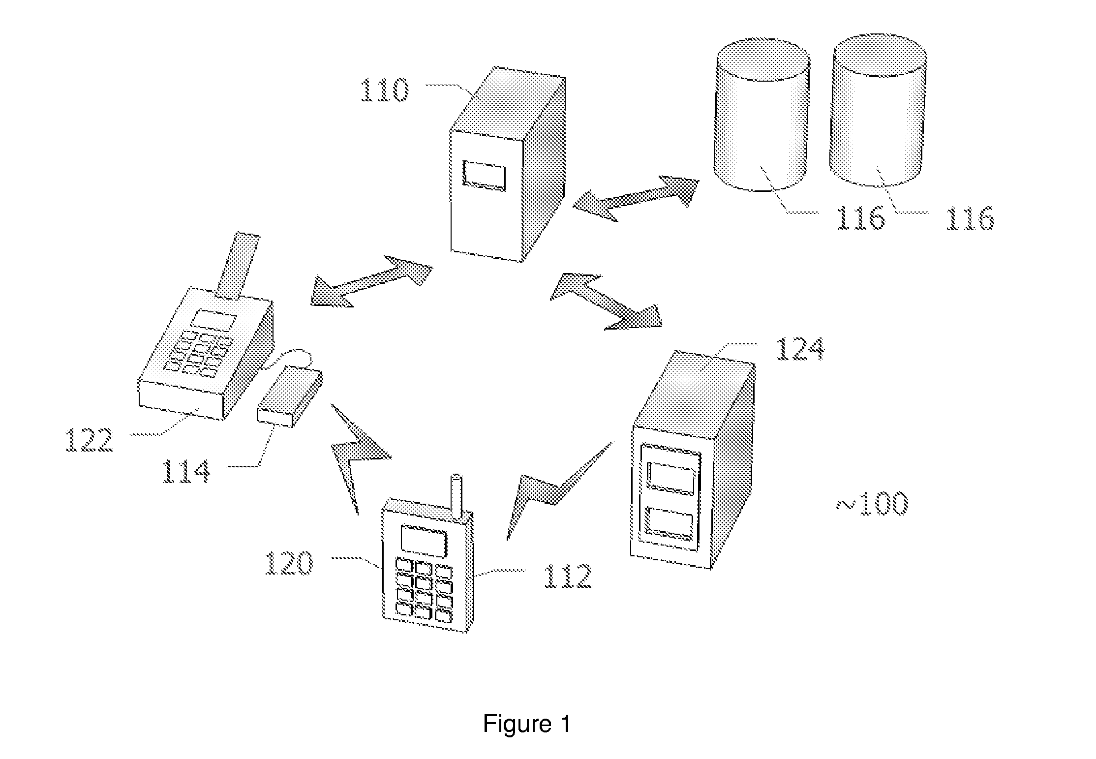 System and method for mobile payment