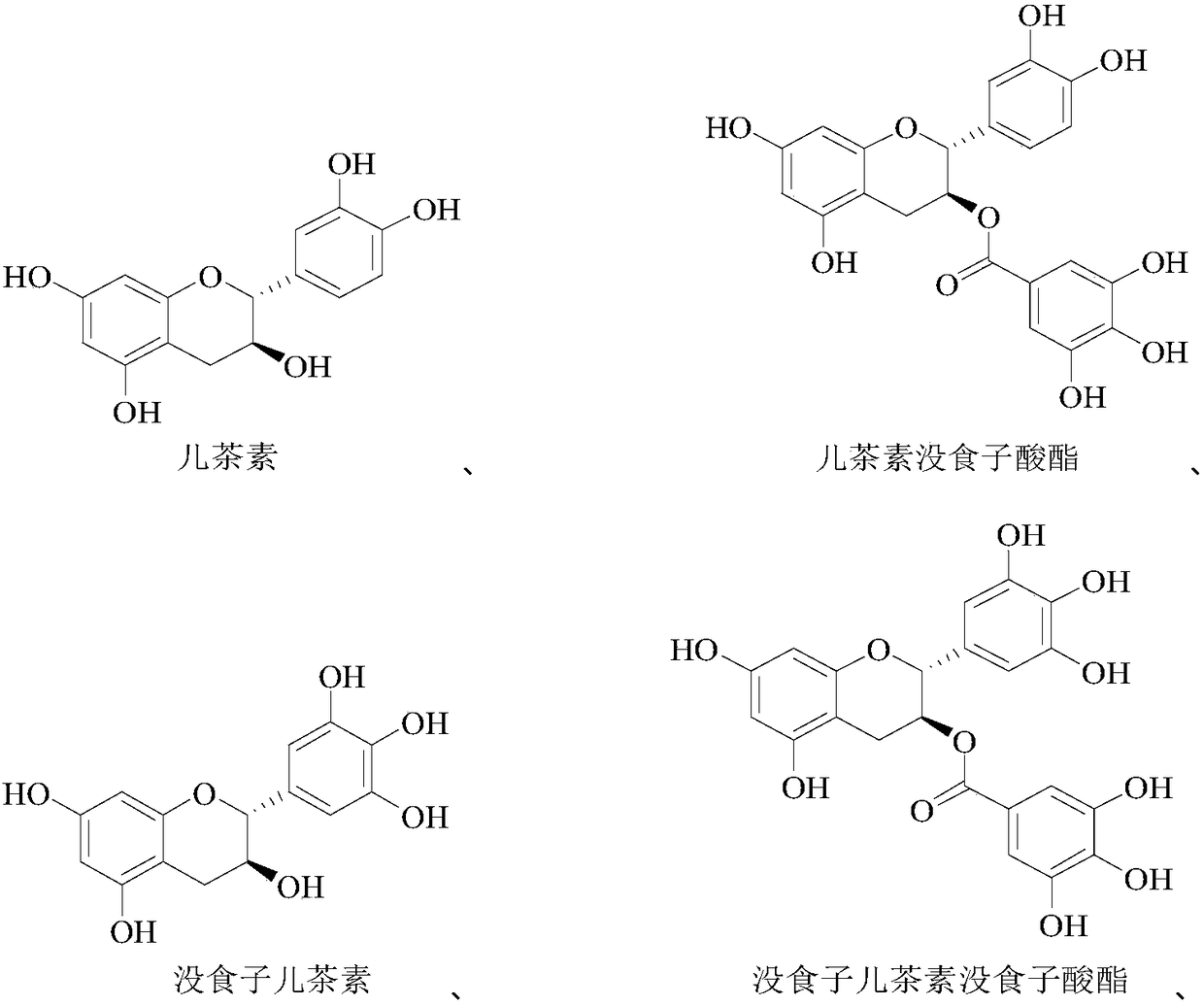 Use of catechin and epicatechin compounds for up-regulation of expression level of microRNA-150