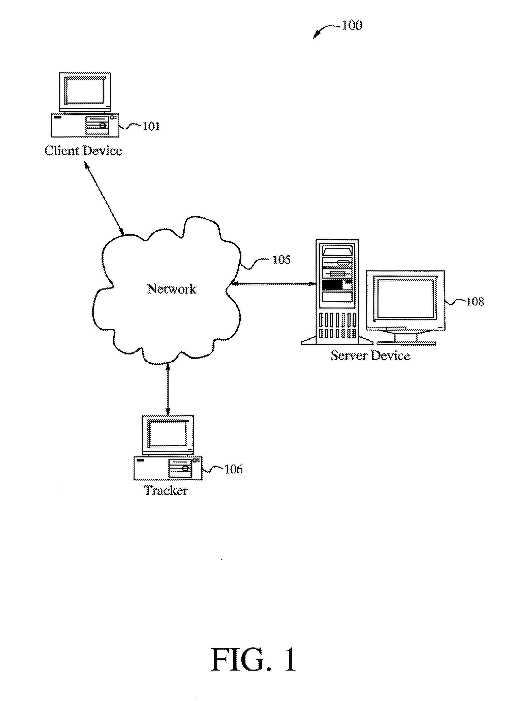 Price-aware neighborhood selection for peer-to-peer networks