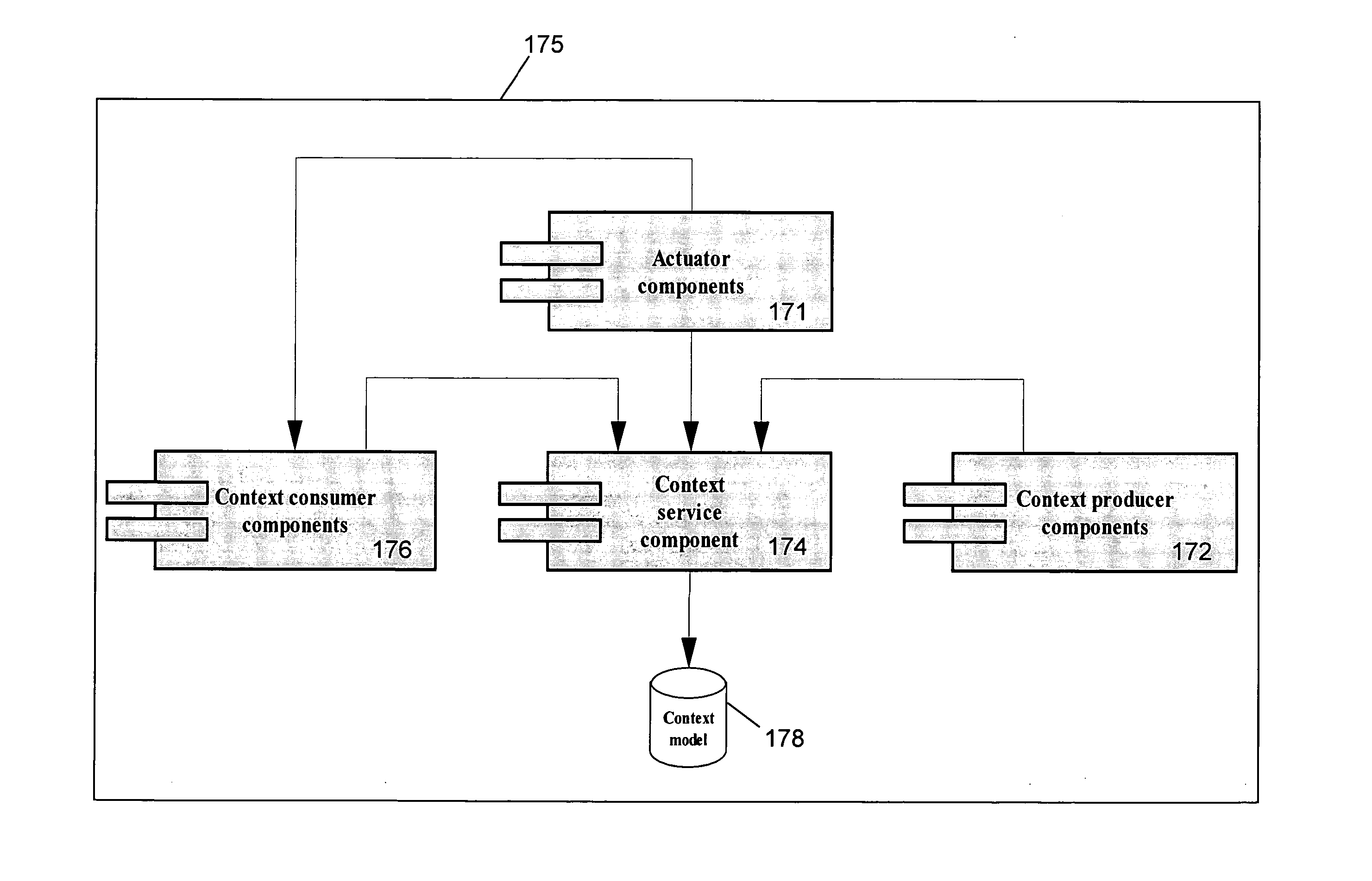 Implicit context collection and processing