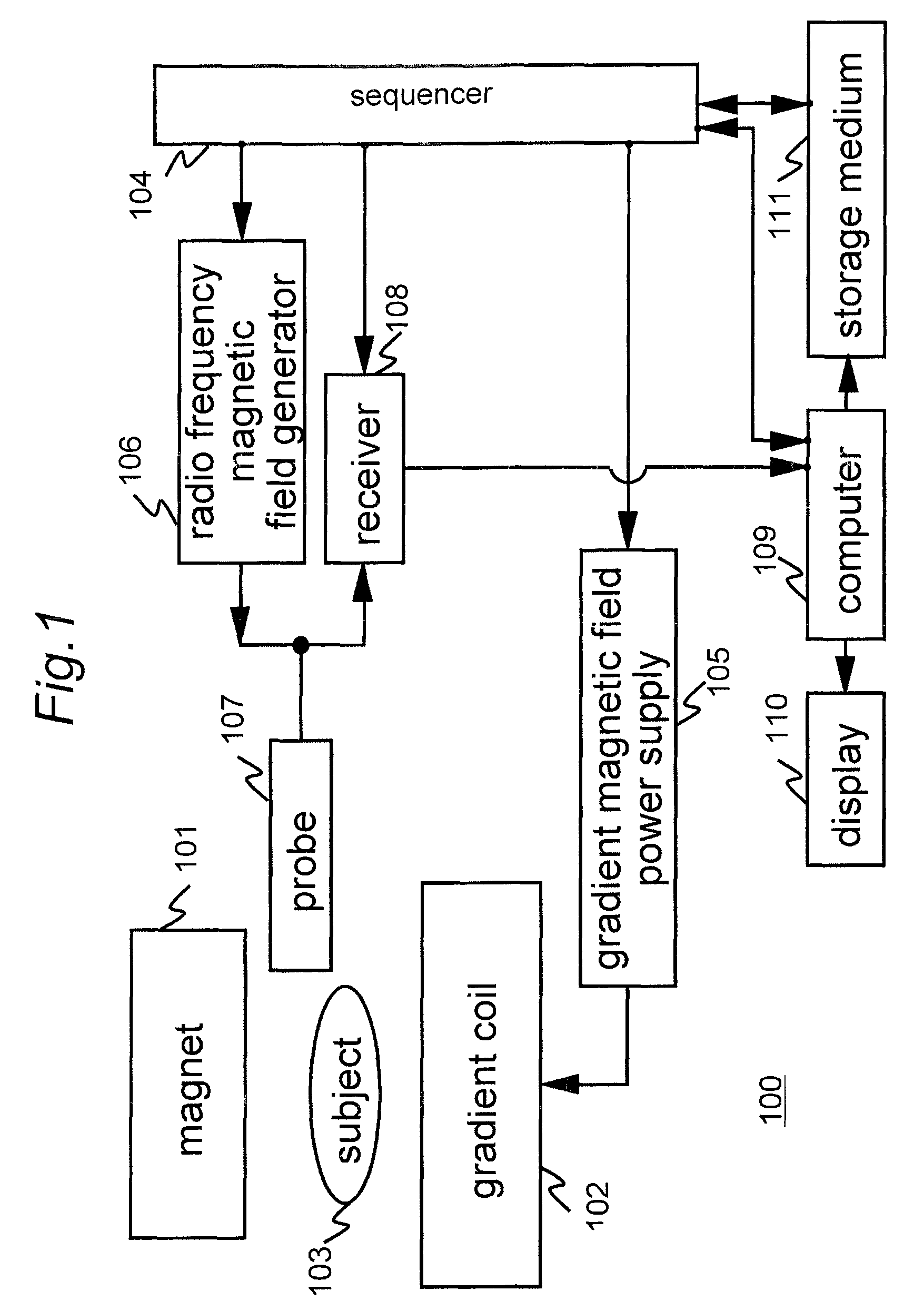 Magnetic resonance imaging device