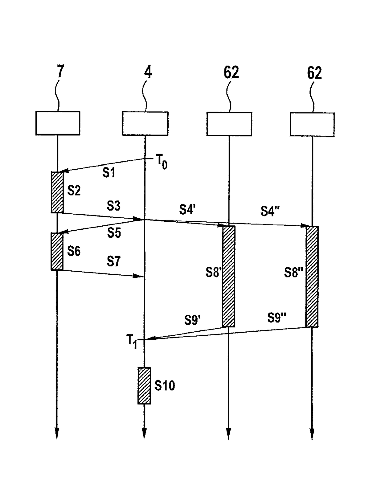 Method and control for calculating a data-based function model