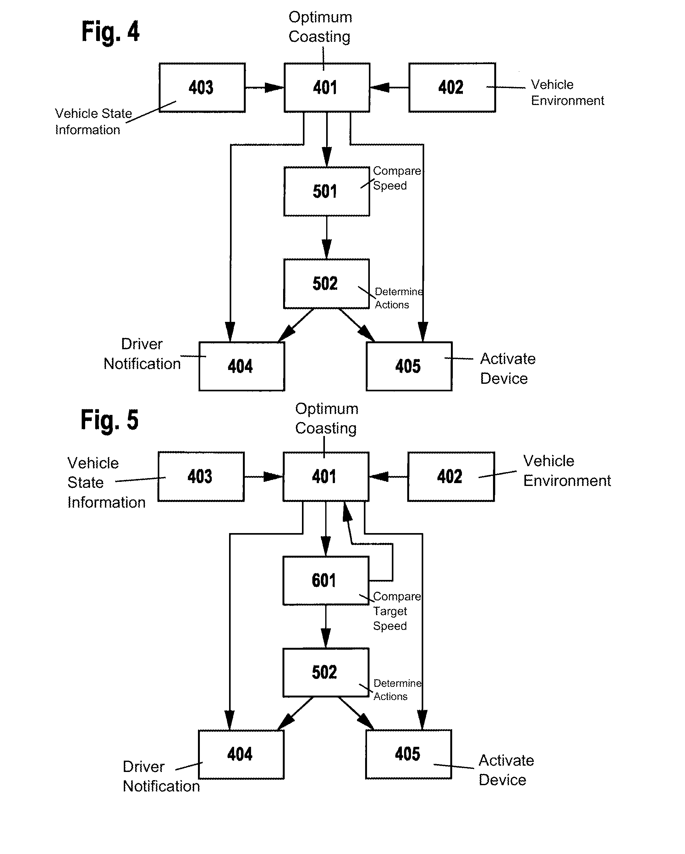 Method and device for operating a vehicle