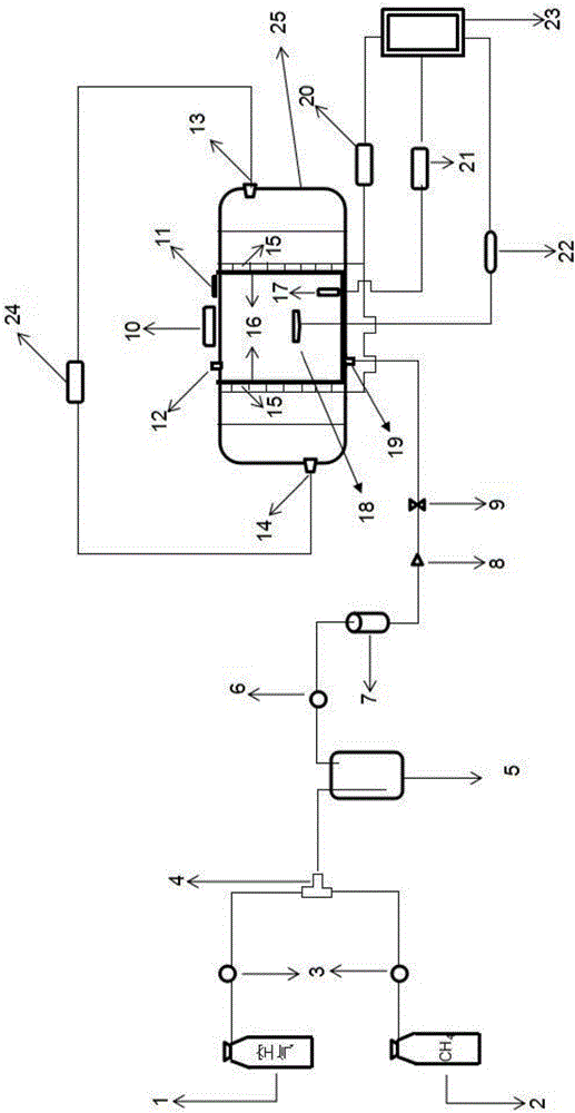 Coal oxidation characteristic testing device based on coal and gas cogeneration and testing method thereof