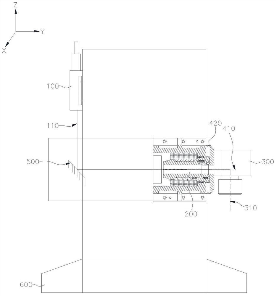 Method for implementing machining through lasers, device of method and machine tool