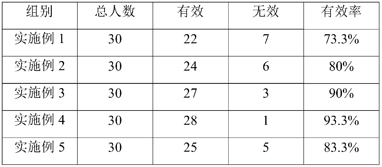 Solid beverage and preparation method thereof