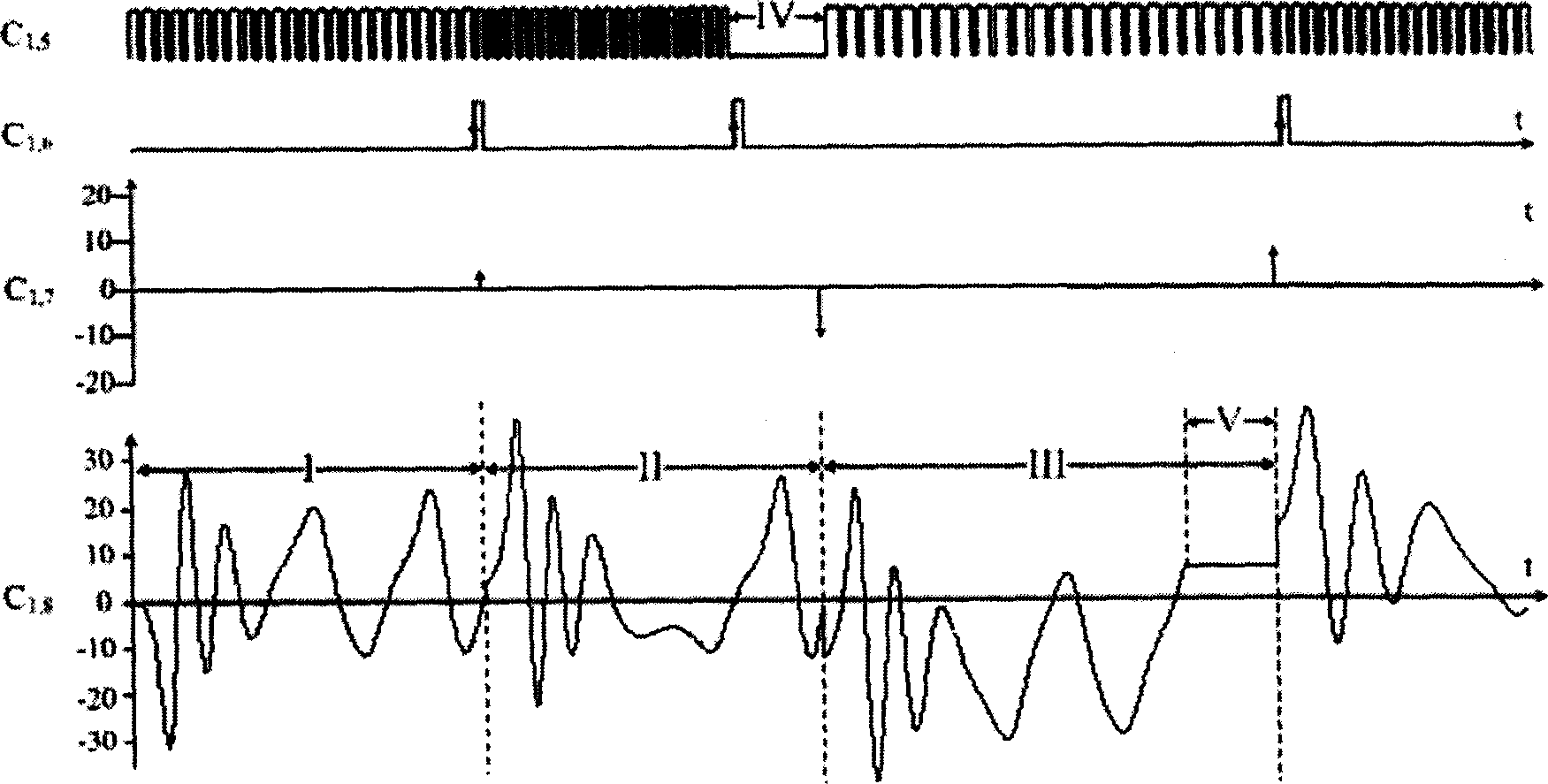 System and method for generating analog-digital mixed chaos signals