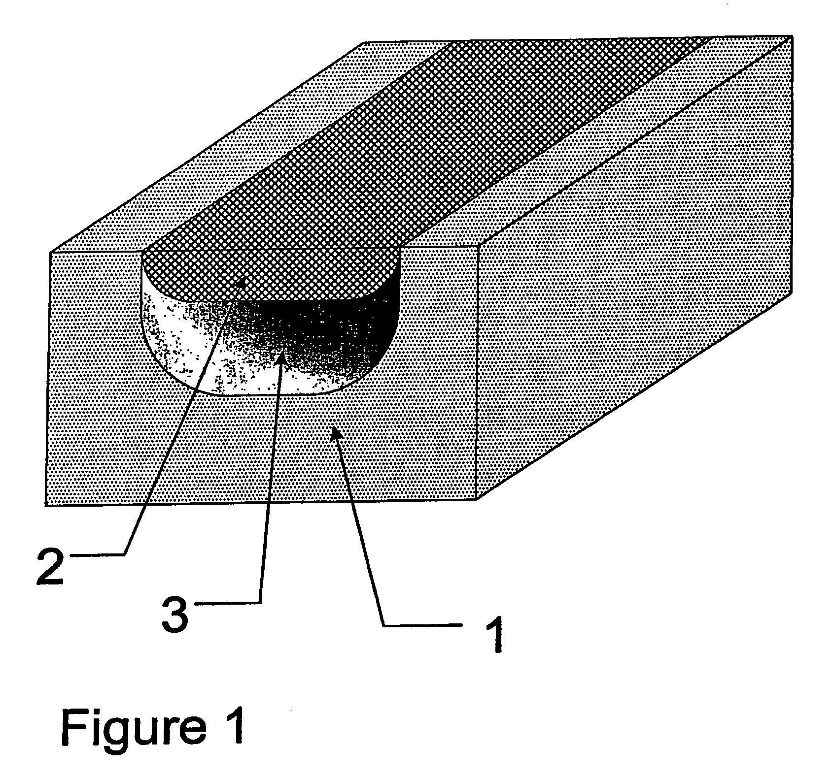 Low power silicon thermal sensors and microfluidic devices based on the use of porous sealed air cavity technology or microchannel technology