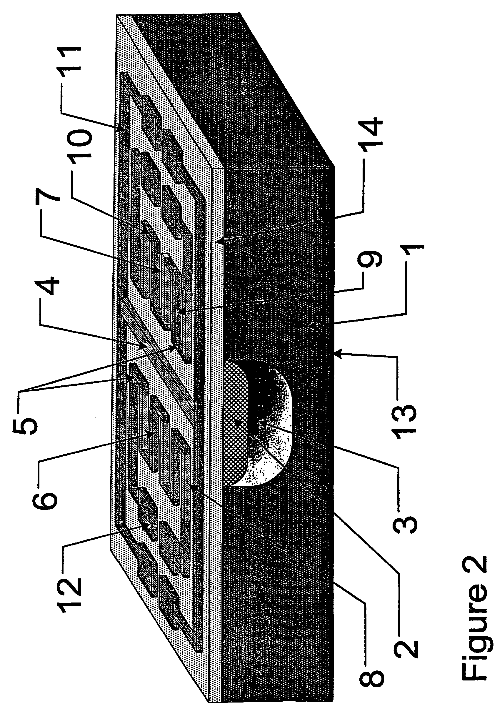 Low power silicon thermal sensors and microfluidic devices based on the use of porous sealed air cavity technology or microchannel technology