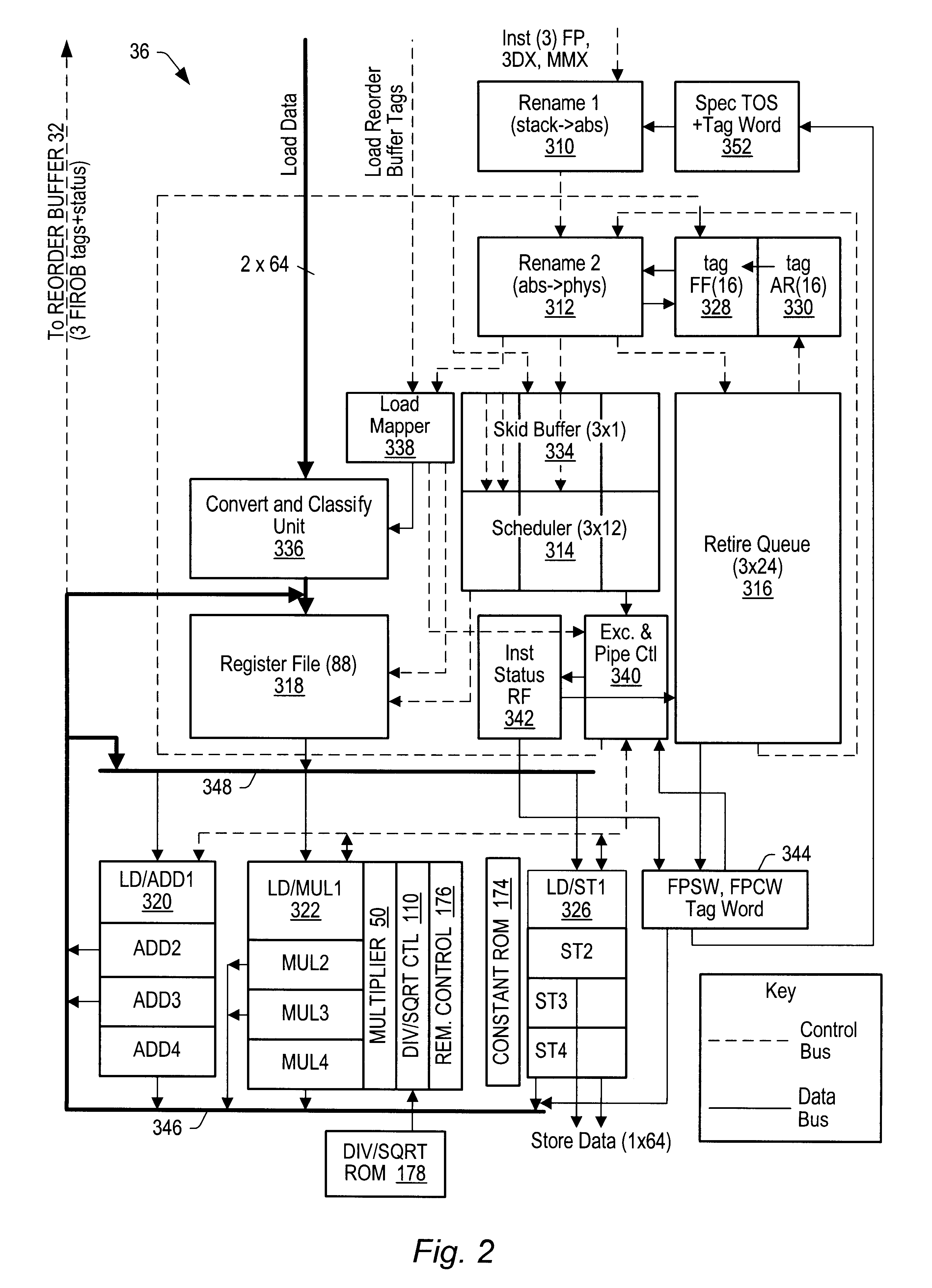 System for implementing a register free-list by using swap bit to select first or second register tag in retire queue