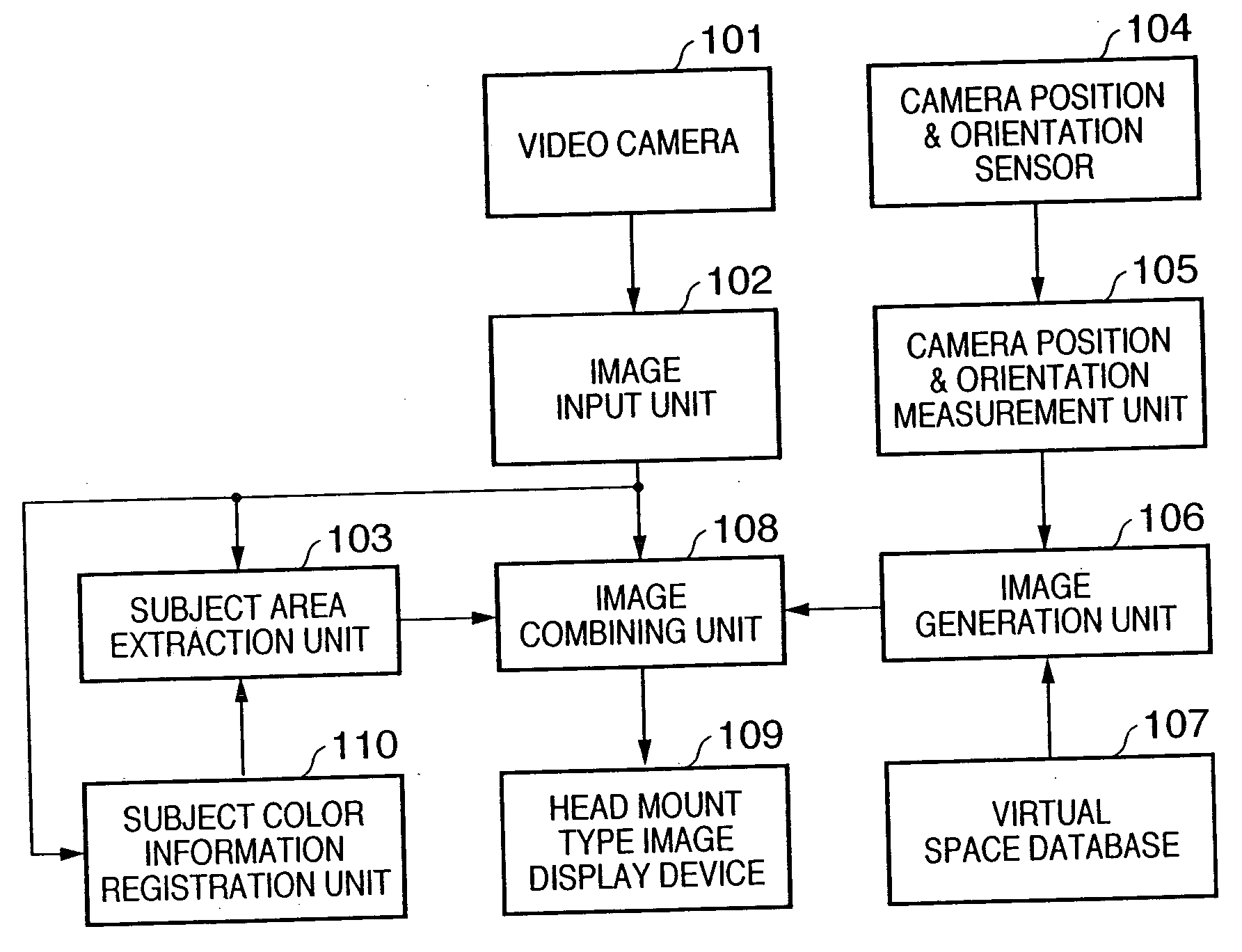 Correction of subject area detection information, and image combining apparatus and method using the correction