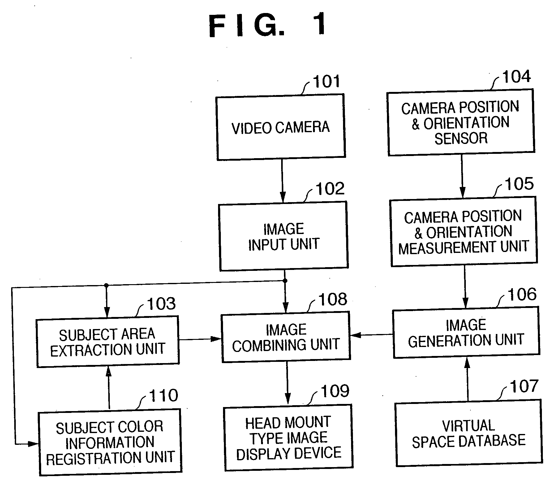 Correction of subject area detection information, and image combining apparatus and method using the correction