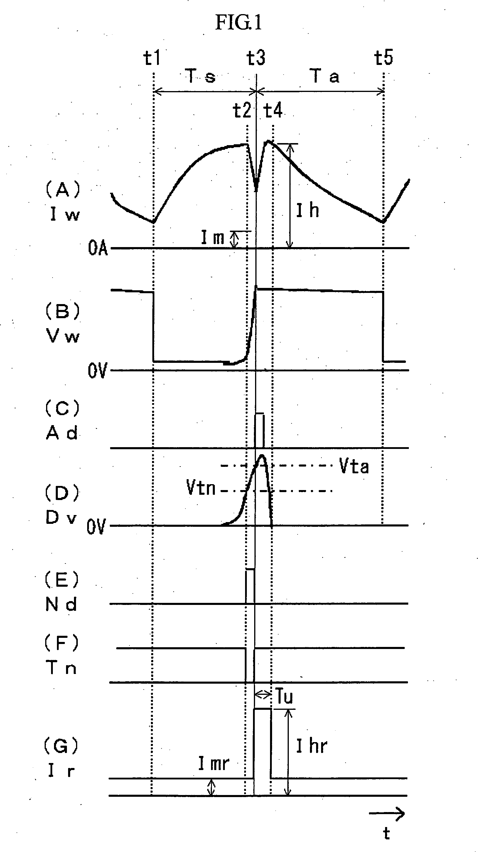 Squeezing detection control method for consumable electrode arc welding