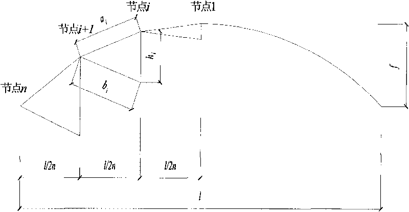 Method for mounting spherical rib-ring-shaped rope vault structure by geometric method