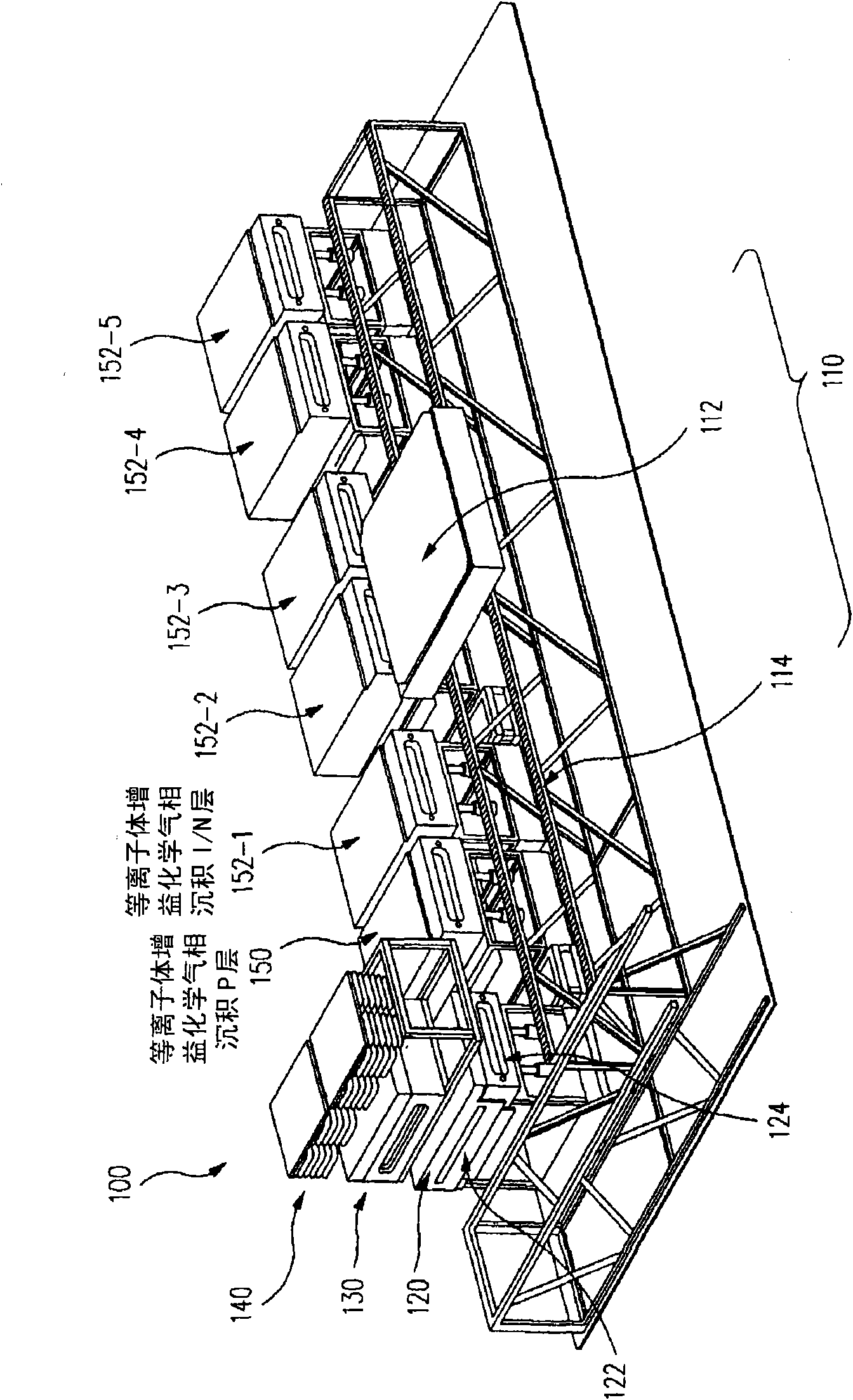 System for processing substrates, convey system and method and mobile transverse chamber