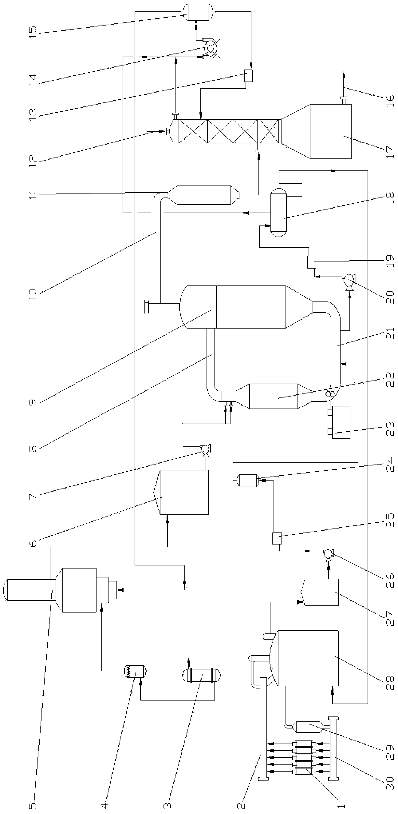 Preparation method of chlorine dioxide without production of solids