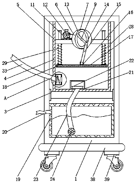 Waste gas treatment device of anesthesia machine