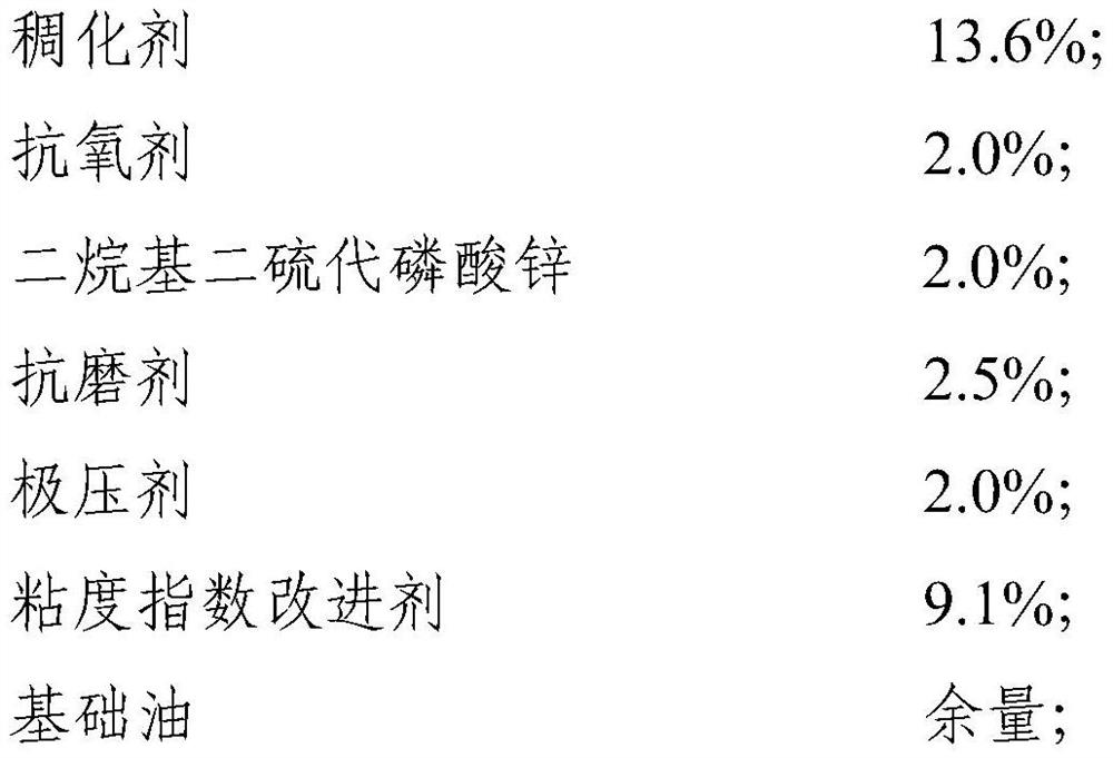 High-power heavy punch cylinder lubricating grease composition and preparation method thereof