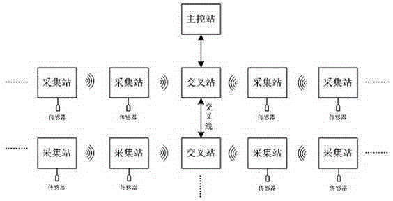 Real-time wireless step-by-step uploading type seismograph acquisition system