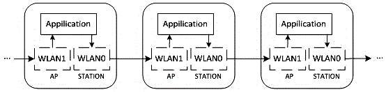 Real-time wireless step-by-step uploading type seismograph acquisition system