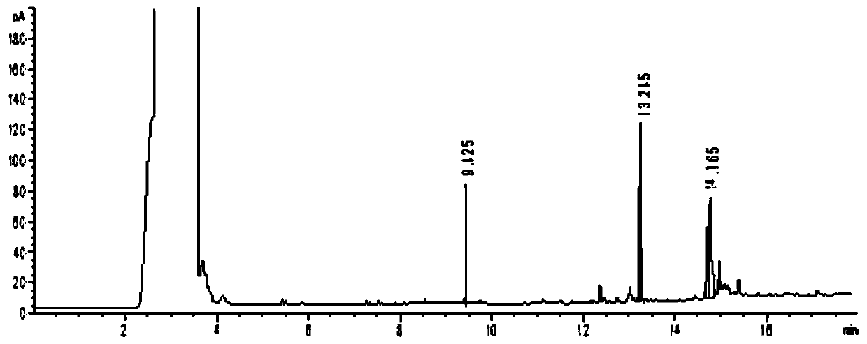 Method for detecting dibutyl sebacate and acetyl tributyl citrate in film material