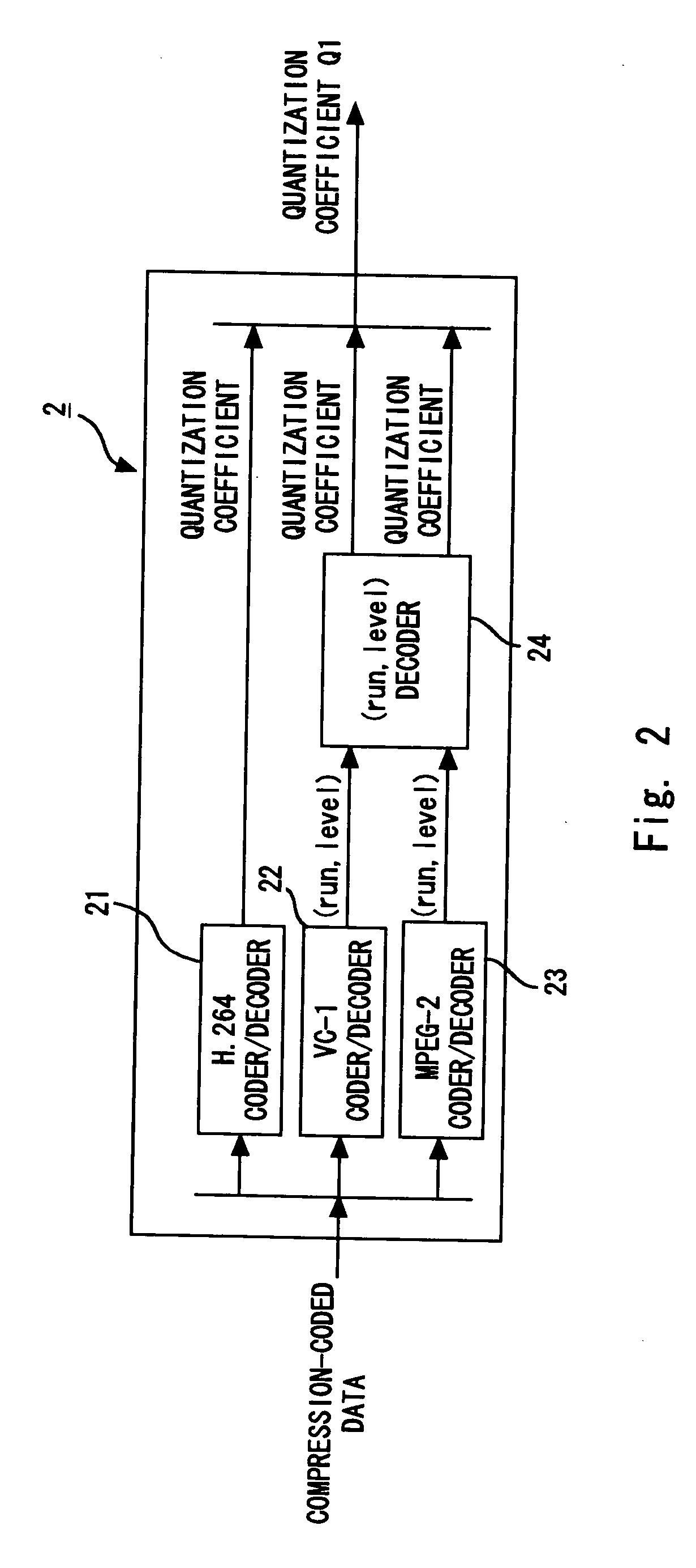 Image data decoding apparatus and method